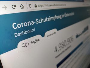 Corona-Impfdashboard
